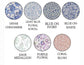 Florals and Chinoiserie Wreath Sash
